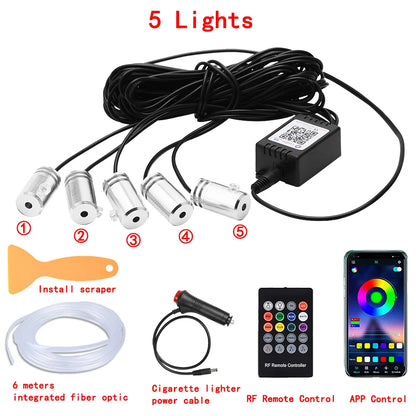 ✅ "RGB Neon Interior Car Lights — Fiber Optic Strip Kit with App & Remote Control for Ultimate Atmosphere"