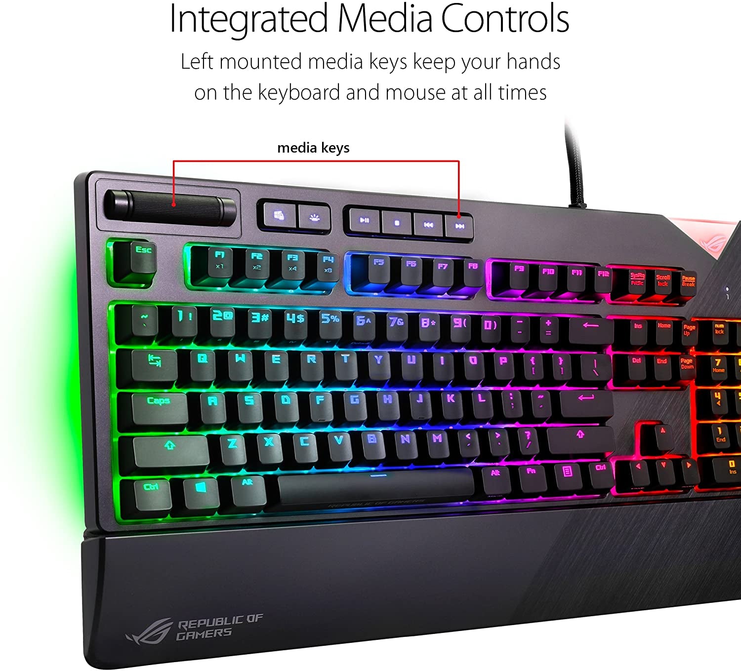 ROG Strix Flare — RGB Mechanical Gaming Keyboard with Cherry MX Brown Switches, Aura Sync, Customizable Badge & USB Pass-Through