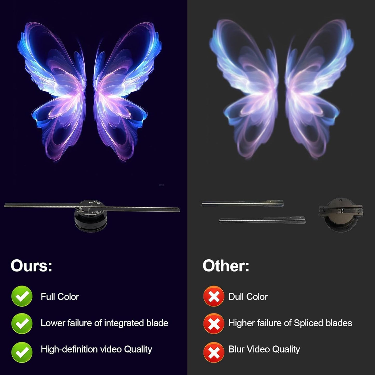 3D Holographic Fan Projector — 17'' LED Display, WiFi, 224 LEDs, Ultra-Bright 2000 cd/m² + 2000 Free 3D Videos for Exhibitions & Retail
