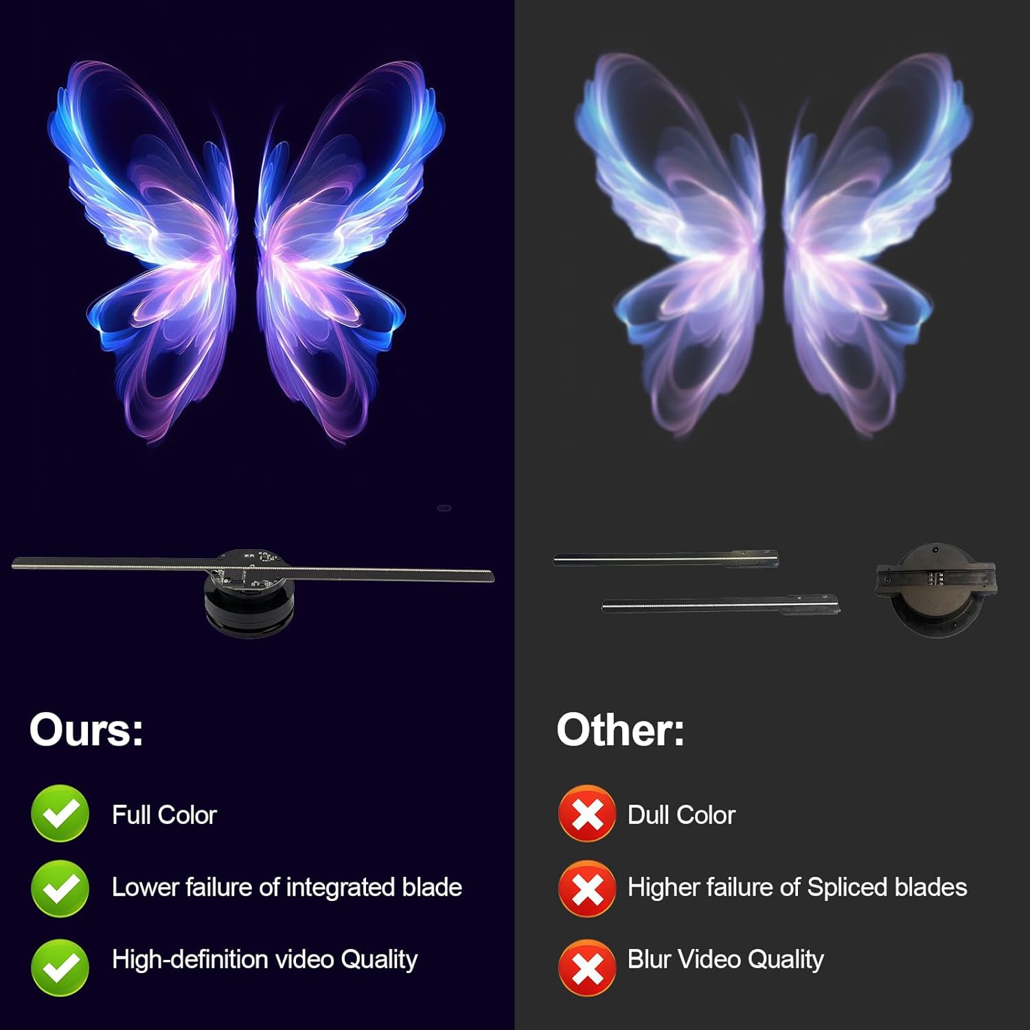 3D Holographic Fan Projector — 17'' LED Display, WiFi, 224 LEDs, Ultra-Bright 2000 cd/m² + 2000 Free 3D Videos for Exhibitions & Retail