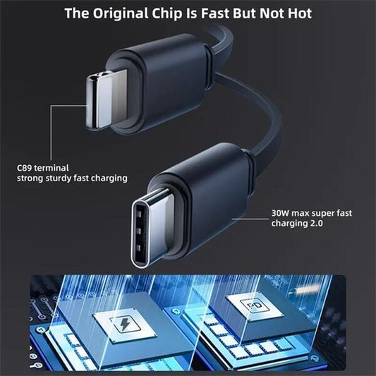 Ultimate 4-in-1 Retractable Car Charger — Fast Charge Your iPhone, Samsung & Google on the Go!