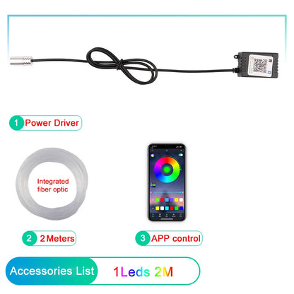 ✅ "RGB Neon Interior Car Lights — Fiber Optic Strip Kit with App & Remote Control for Ultimate Atmosphere"