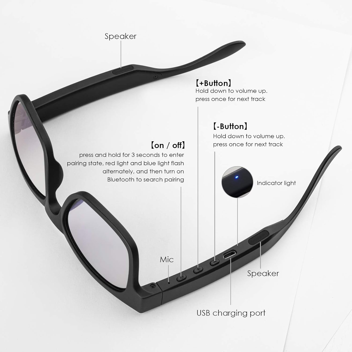 Wireless Smart Audio Glasses — Bluetooth Polarized Sunglasses, Waterproof IPX4